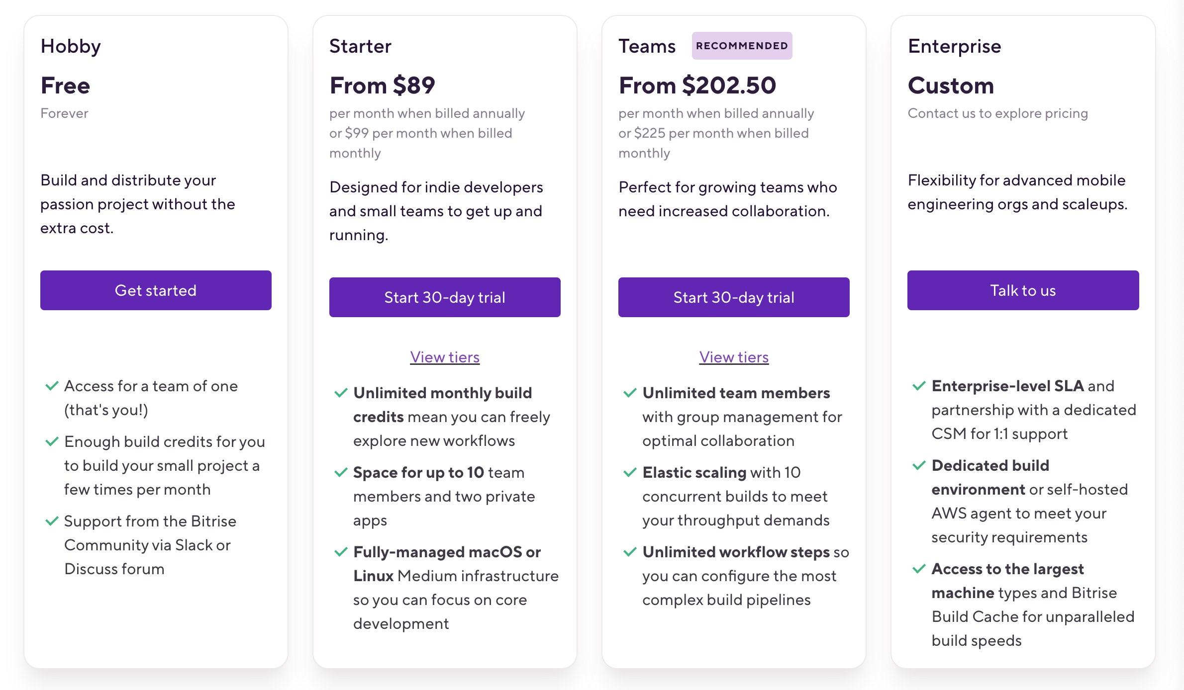 Screenshot of pricing tiers, including hobby for free, starter at $89/month, Teams at $202.50/month, and customer enterprise plans